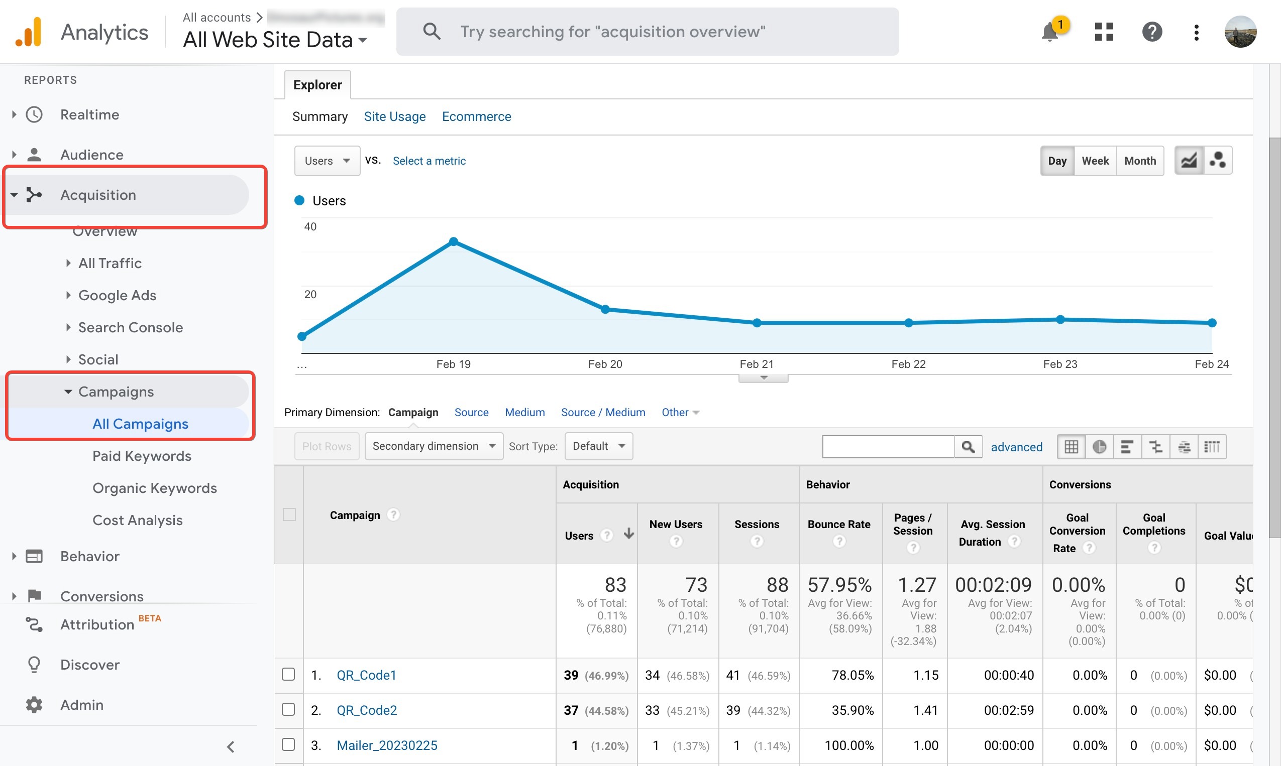 Using Google Analytics to view UTM campaign results